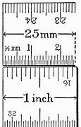 Image result for mm and Inch Ruler Comparison