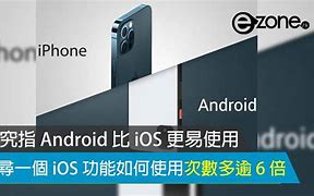 Image result for Case Study On iOS Operating System