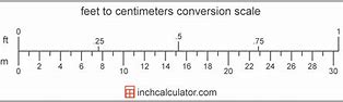 Image result for Foot to Centimeters