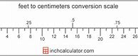Image result for Compare Table FT and Cm