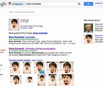 Image result for Google Image Search for People