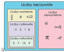 Image result for co_to_znaczy_zbiór_matematyka