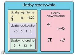 Image result for co_to_znaczy_zbiór_przeliczalny