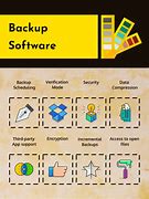 Image result for Top 10 Backup Software