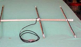 Image result for 2 Meter Beam Antenna