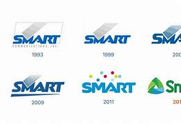 Image result for Smart Communications Logo