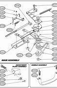 Image result for Top O Matic Parts Numberpo001