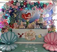 Image result for Mermaid Birthday Party Backdrop