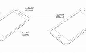 Image result for iPhone SE vs iPhone 5