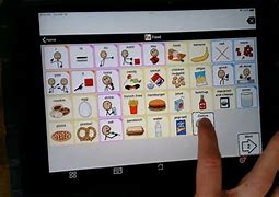 Image result for Proloquo2Go Folder