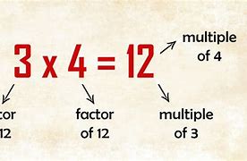 Image result for What Is a Math Factor