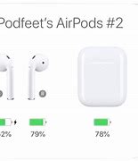 Image result for Air Pods Max PNG