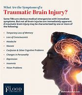 Image result for Traumatic Brain Injury Symptoms