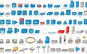 Image result for Cisco ACI Visio Stencils