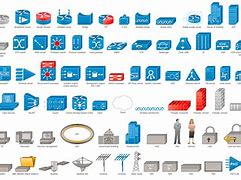 Image result for Cisco Network Topology Icons