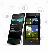 Image result for Windows Phone Upgrade