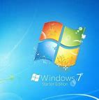 Image result for How to Activate Windows 7 Home Premium
