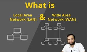 Image result for Wireless Local Area Network