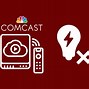 Image result for Power Button On Xfinity Cable Box