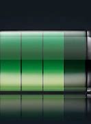 Image result for iPhone 15 Battery