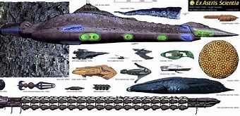 Image result for New Orleans Class Galaxy Size Comparison