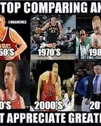 Image result for Brian Scalabrine Quotes