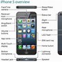 Image result for iPhone 6s Back with Button Cutouts
