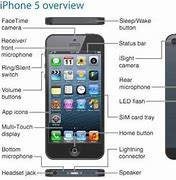 Image result for Buttons On Left Side of iPhone 6s