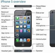 Image result for Small Button On Side of iPhone 6s