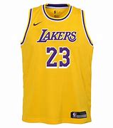 Image result for NBA James