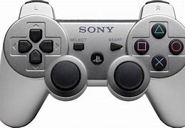 Image result for PlayStation iPhone Controller