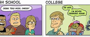 Image result for Funny Comics About High School
