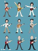 Image result for Pete Townshend Poster
