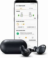 Image result for Samsung Gear Iconx Worn