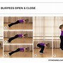 Image result for Walking Burpees