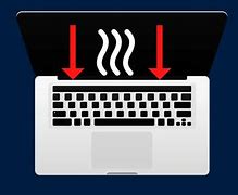 Image result for MacBook Air Vents