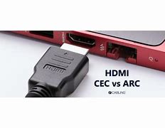 Image result for HDMI Arc CEC