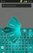 Image result for Keyboard Template UK