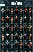 Image result for All Iron Man Suits Numbers