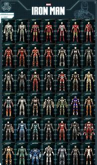 Image result for Iron Man MK 70