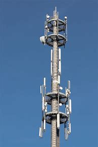 Image result for Telecommunications Solutions