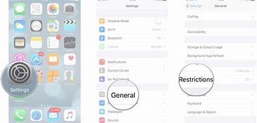Image result for Time Restriction On iPhone