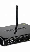 Image result for Wireless Home Router