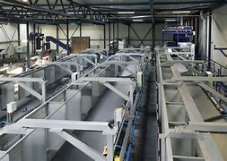 Image result for Textile Recycling Sorters