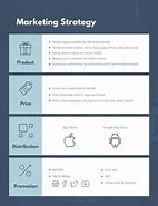 Image result for Mobile App Marketing Plan