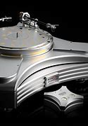 Image result for AC Turntable