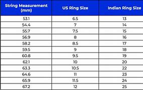 Image result for Woman Ring Size Chart