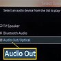 Image result for Audio and Video Connection