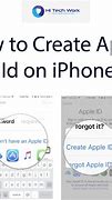 Image result for How to Make an Apple ID