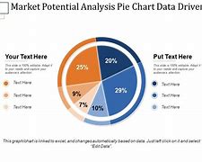 Image result for Market Potential Analysis